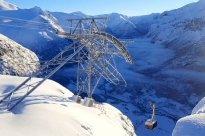 The Loen Skylift cable car ascending a steep mountain cliff overlooking the blue Nordfjord in Norway